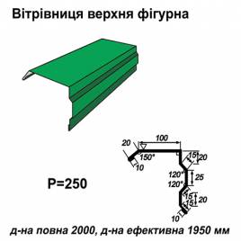 Ветровая планка фигурная RAL 6002 PE 0,5 мм