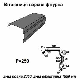 Вітрова планка фігурна RAL 7024 PE 0,5 мм