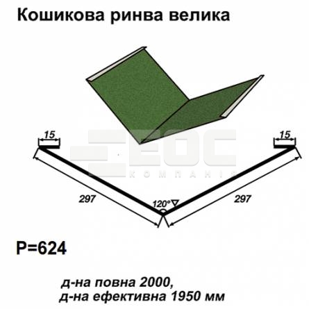 Кошикова ринва велика RAL 011 PEMA 0,5 мм