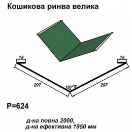 Ендова большая RAL 6005 PEMA 0,45 мм