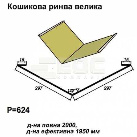 Кошикова ринва велика RAL 1002 PE 0,5 мм