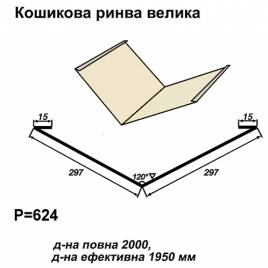 Кошикова ринва велика RAL 1015 PE 0,5 мм