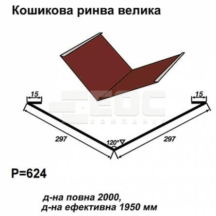 Кошикова ринва велика RAL 3009 PE 0,45 мм