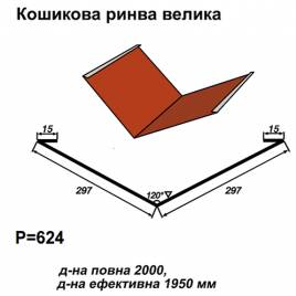 Ендова большая RAL 3016 PE 0,5 мм