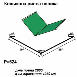 Ендова большая RAL 6002 PE 0,5 мм