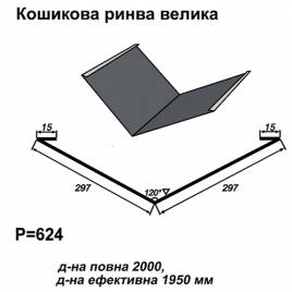 Кошикова ринва велика RAL 7024 PE 0,5 мм