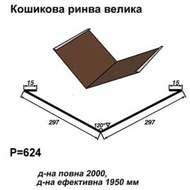 Кошикова ринва велика RAL 8017 PURMAT 0,5 мм