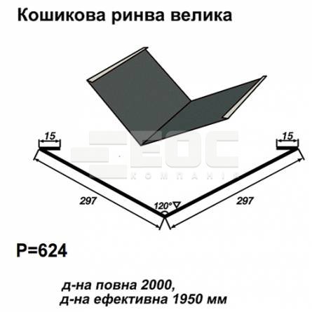 Кошикова ринва велика RAL 023 PURMAT 0,5 мм