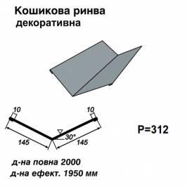Кошикова ринва декоративна RAL 7000 PE 0,5 мм  