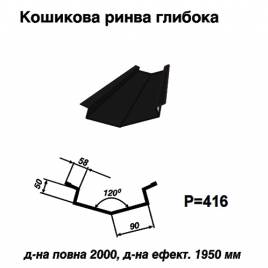 Ендова глубокая RAL 033 PEMA 0,45 мм