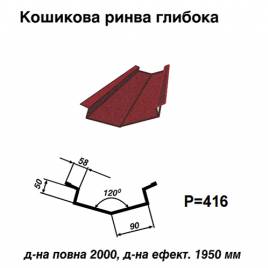 Кошикова ринва глибока 3005 PEMA 0,5 мм