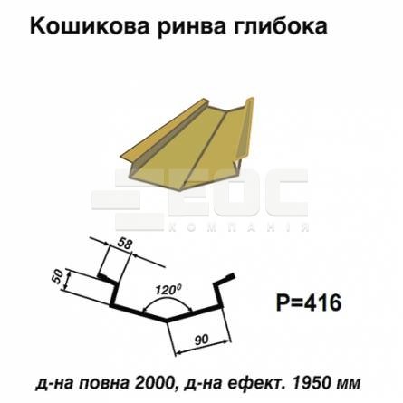 Ендова глубокая RAL 1002 PE 0,45 мм