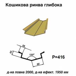 Кошикова ринва глибока RAL 1002 PE 0,5 мм