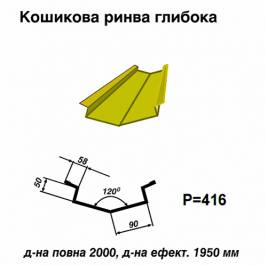 Кошикова ринва глибока RAL 1021 PE 0,5 мм