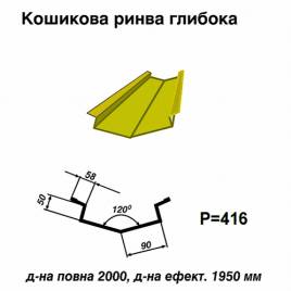 Кошикова ринва глибока RAL 1021 PE 0,5 мм
