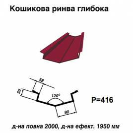 Кошикова ринва глибока RAL 3011 PE 0,45 мм