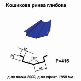 Кошикова ринва глибока RAL 5010 PE 0,45 мм
