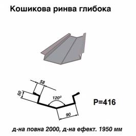 Кошикова ринва глибока RAL 7000 PE 0,5 мм