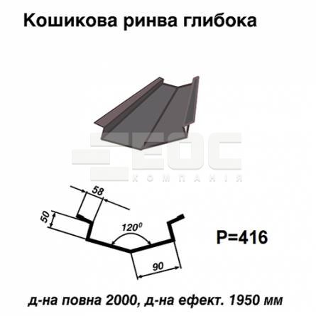 Ендова глубокая RAL 7024 PE 0,5 мм