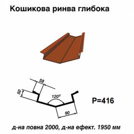 Ендова глубокая RAL 8004 PE 0,45 мм