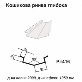 Кошикова ринва глибока RAL 9003 PE 0,45 мм