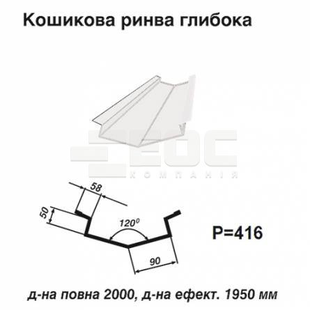 Кошикова ринва глибока RAL 9003 PE 0,5 мм