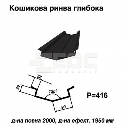 Ендова глубокая RAL 9005 PE 0,5 мм
