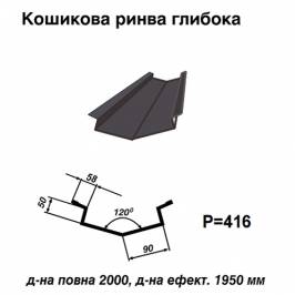 Ендова глубокая RAL 7024 PURLAK 0,5 мм