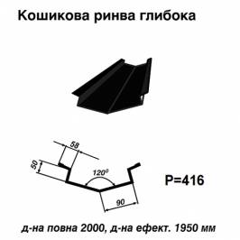 Ендова глубокая RAL 9005 PURLAK 0,5 мм