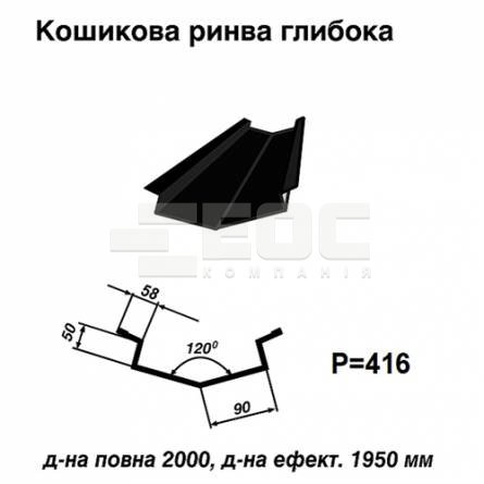 Ендова глубокая RAL 9005 PURLAK 0,5 мм