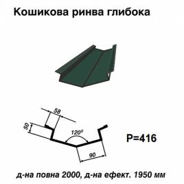 Кошикова ринва глибока 011 PURMAT 0,5 мм