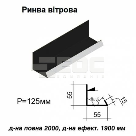 Ринва вітрова RAL 9005 PE 0,5 мм